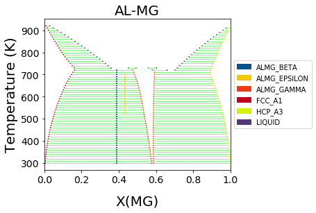 ../_images/BinaryExamples_6_0.png
