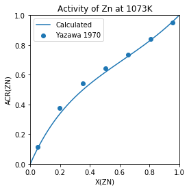 ../_images/PlotActivity_11_1.png