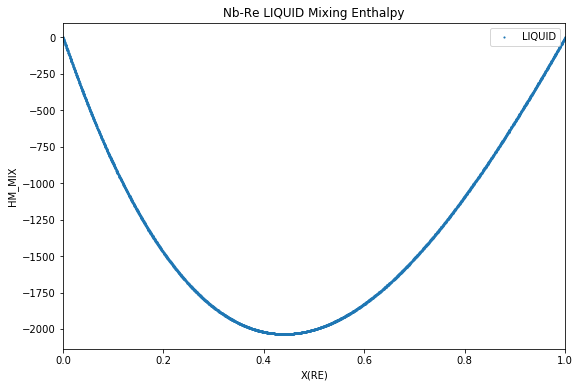 ../_images/ReferenceStateExamples_2_0.png