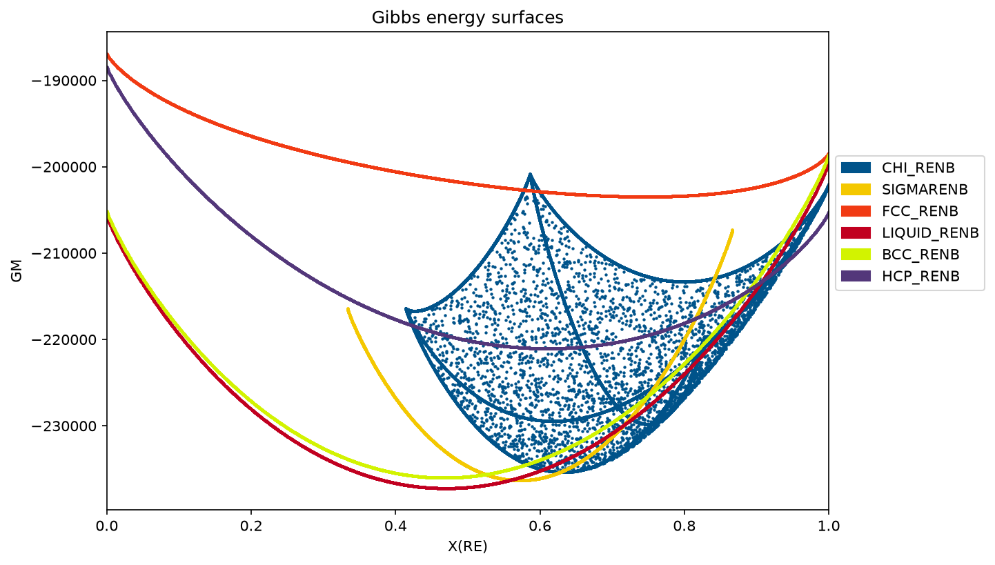 ../../_images/examples_2_Computing_Properties_6_LegacyEnergySurface_1_0.png