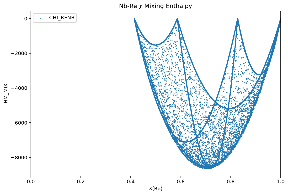 ../../_images/examples_4_Metastability_Reference_States_4_LegacyReferenceState_1_0.png