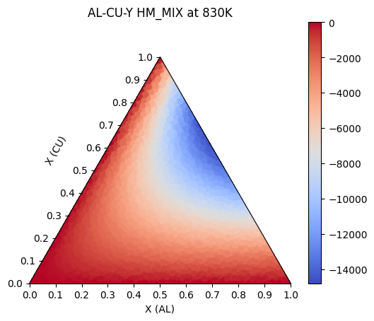 ../_images/examples_LegacyEnergySurface_3_0.png