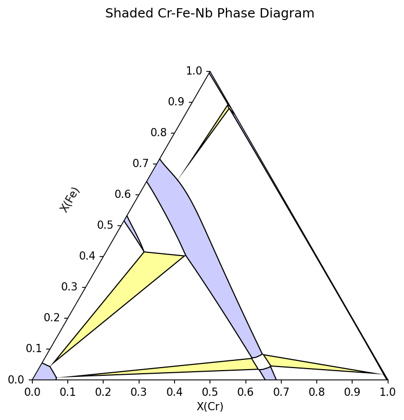 ../_images/examples_Mapping_13_0.png