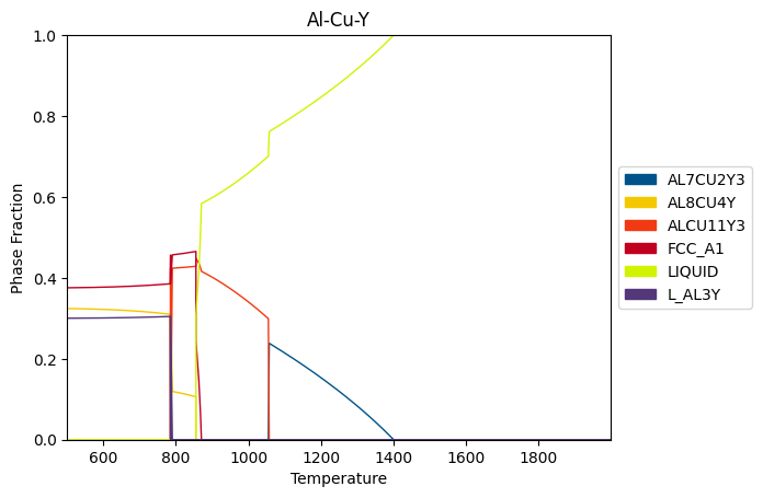 ../_images/examples_Mapping_6_0.png