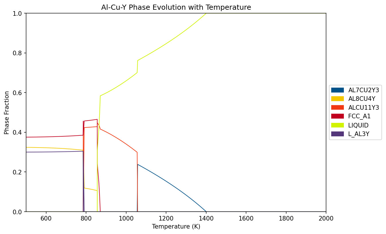../_images/examples_Mapping_6_1.png
