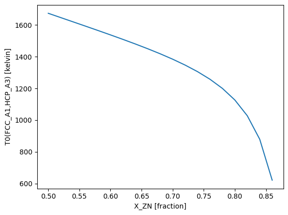 ../_images/examples_Metastability_8_1.png